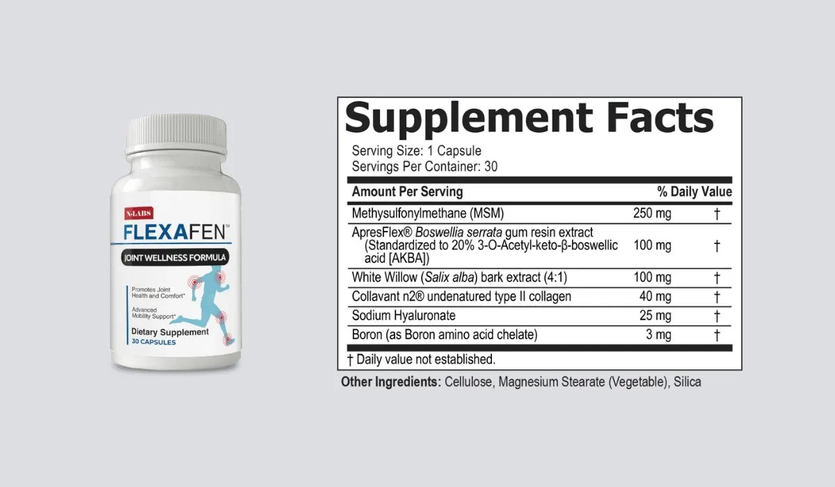 Flexafen Supplement Facts