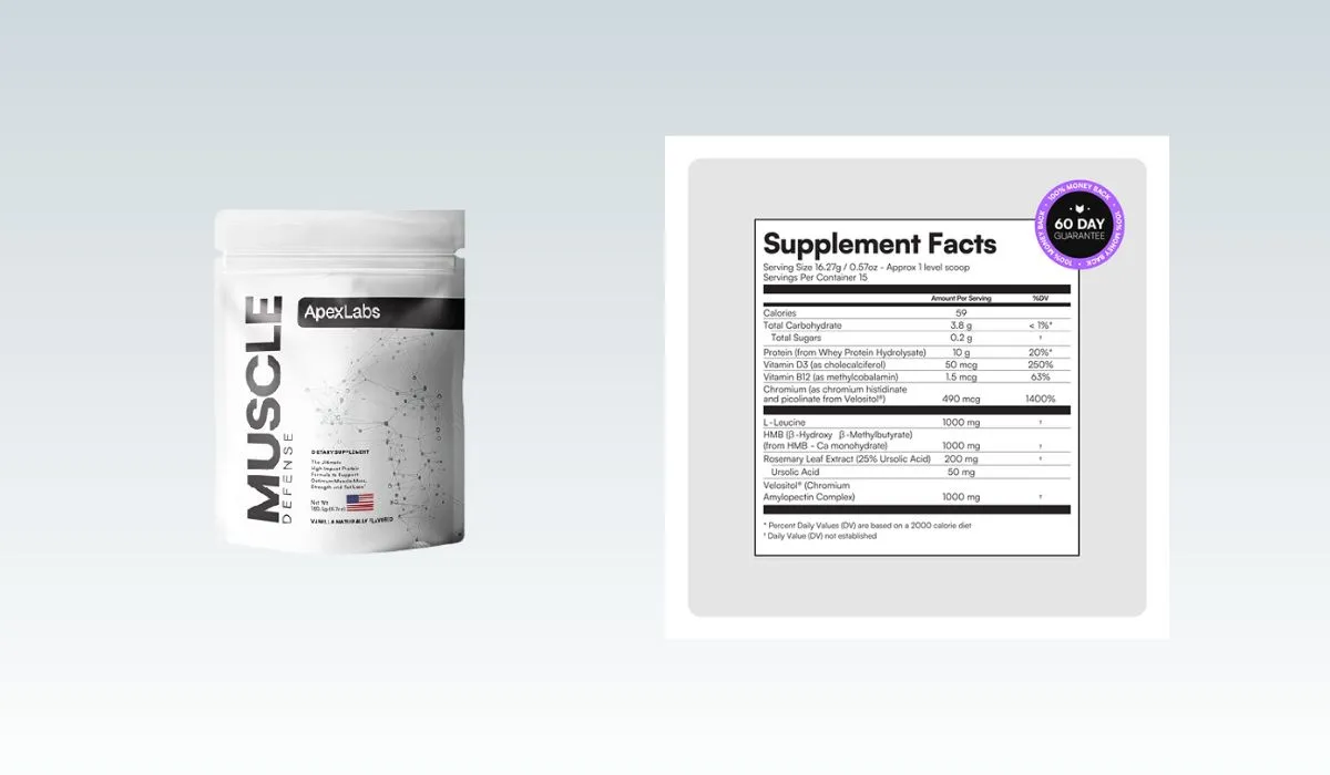 Muscle Defense Supplement Facts