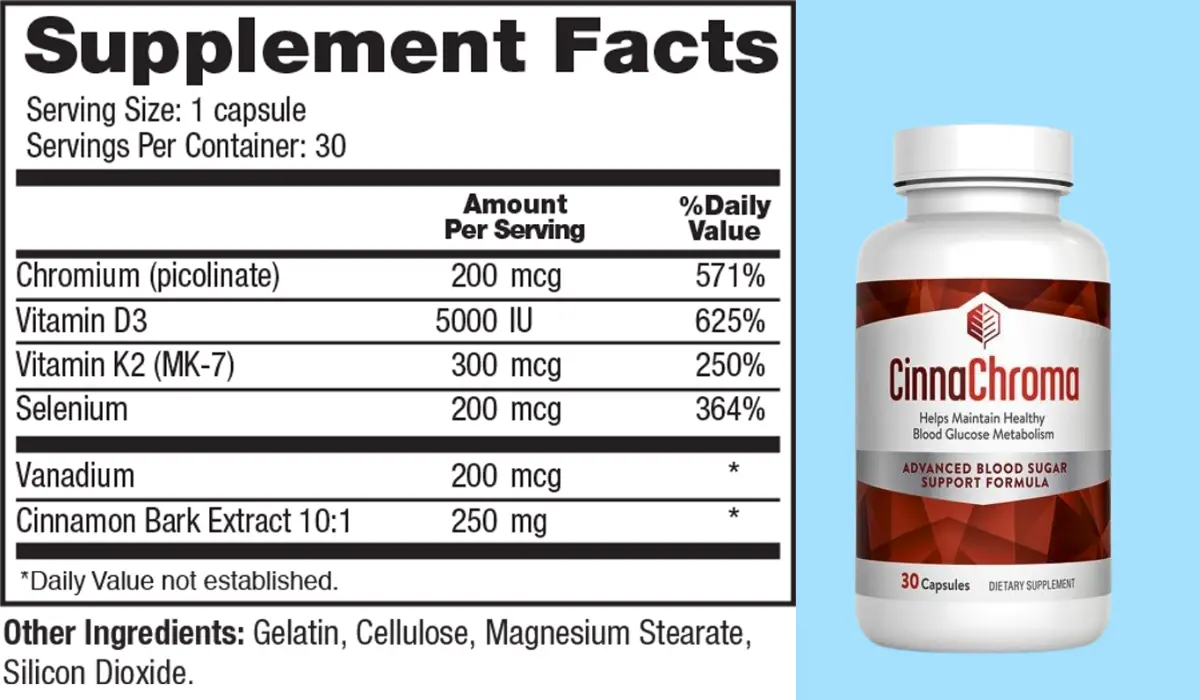 CinnaChroma Supplement Facts