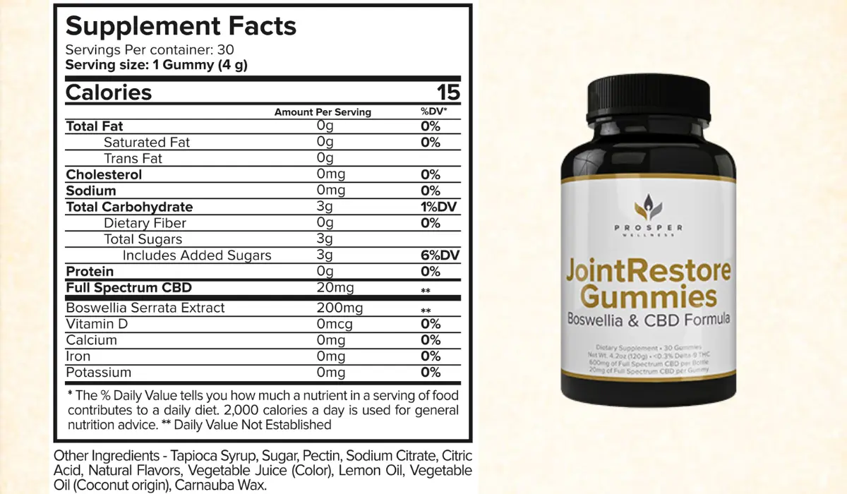 Joint Restore Gummies Supplement Facts